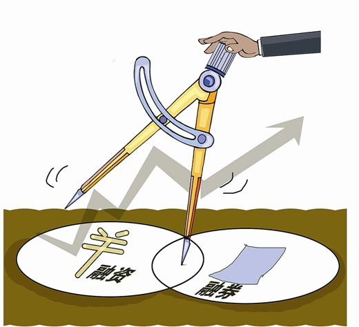 监管层连发股市重磅组合拳