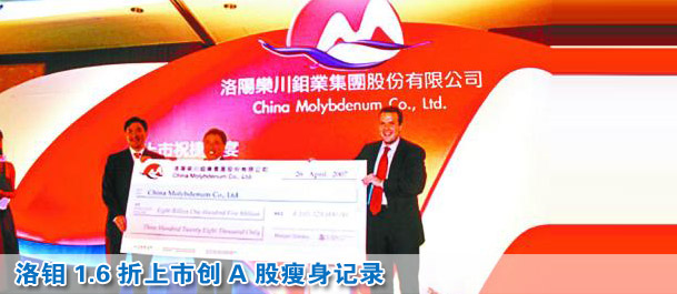 洛钼1.6折上市创A股瘦身记录
