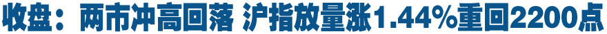 收盘：两市冲高回落 沪指放量涨1.44%重回2200点