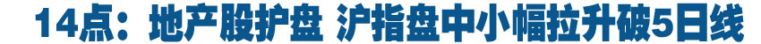 14点：沪指小幅拉升涨0.30% 破5日线