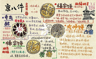 网友手绘"京味儿"小吃走红 食客按图索骥