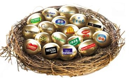 2014年业绩增长4.5% 中国大洋洲市场疲软