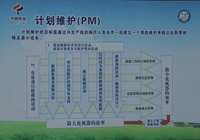 乳业首用WCM降成本
