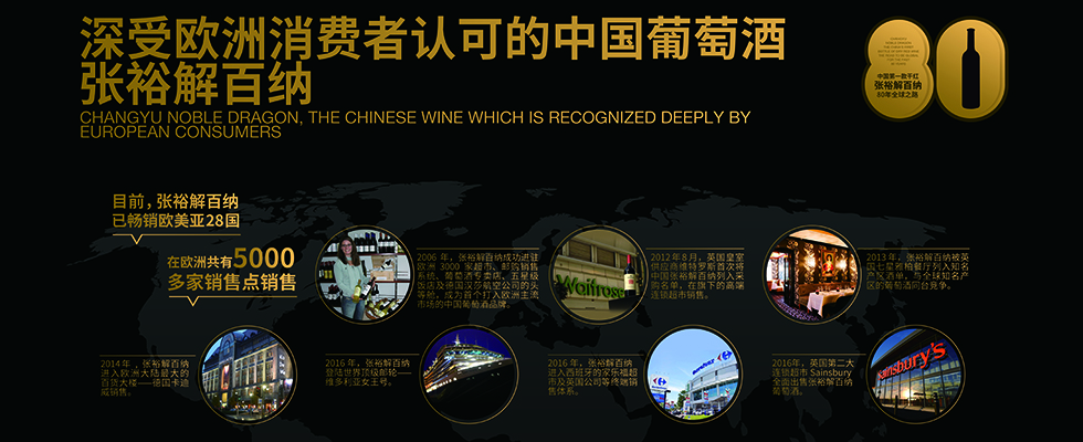 张裕解百纳80年商标注册史