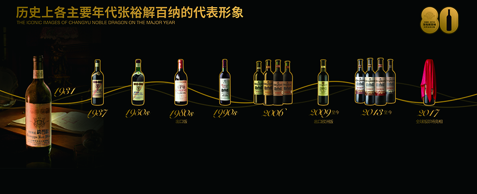 张裕解百纳80年商标注册史