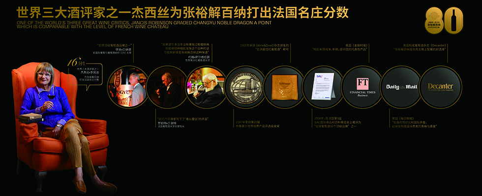 张裕解百纳80年商标注册史