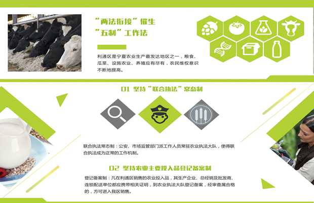 宁夏利通区的先进做法