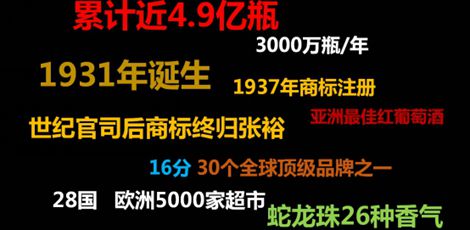 再续葡萄酒 &ldquo;明星范&rdquo; 刷新4.9亿瓶可期