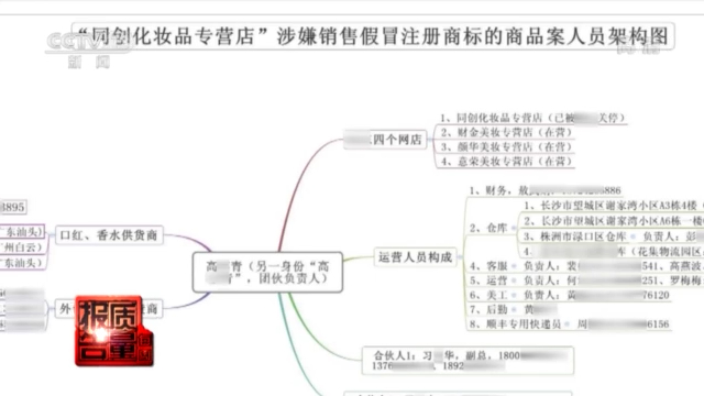 好评第一、专柜正品?这些“大牌”化妆品可能都是假的!