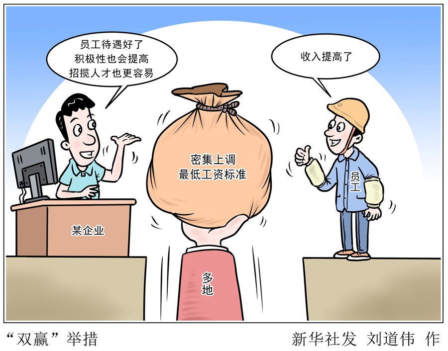 多地密集上调最低工资标准，将如何影响个人收入和劳动力市场？