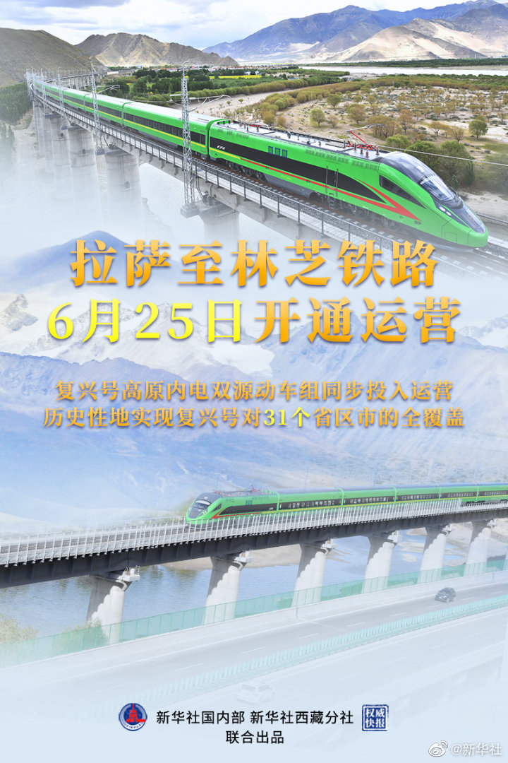 复兴号上高原!拉萨至林芝铁路6月25日开通运营