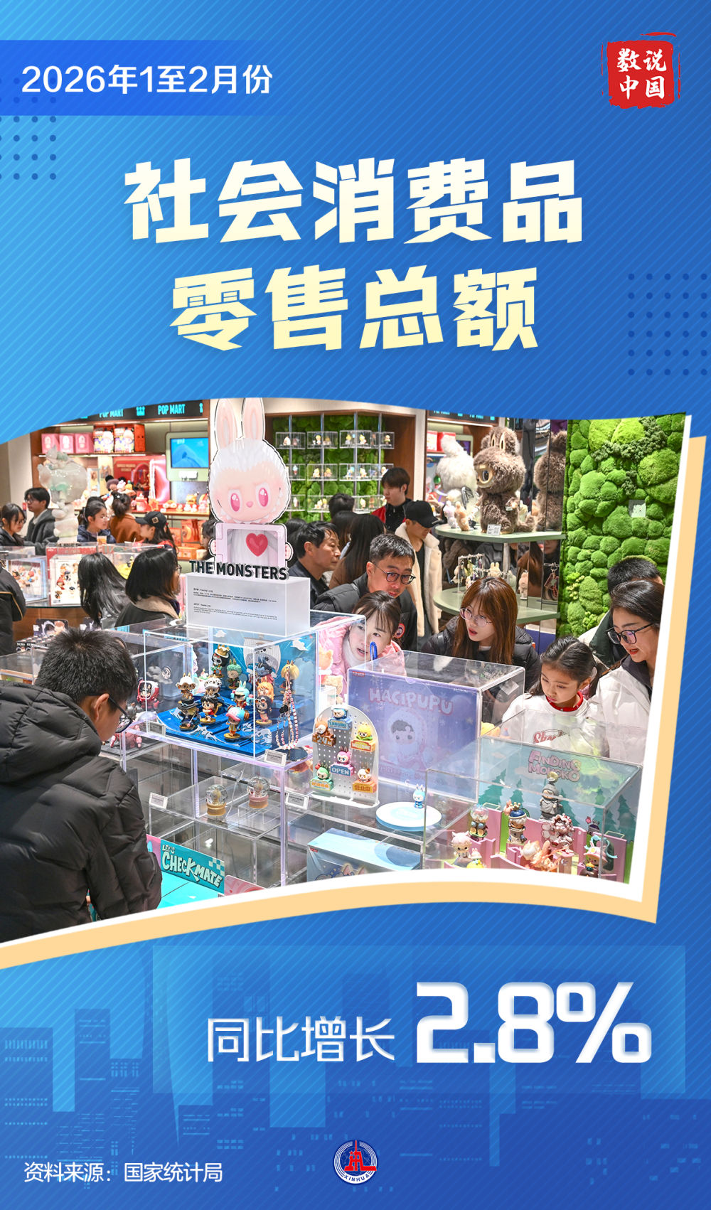 数说中国丨2026年前2个月国民经济实现良好开局