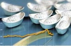 乱局三:软件操控价格随意改动