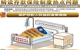 图解财经:解读存款保险制度热点问题