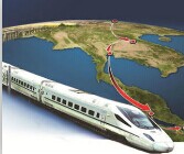 助力高铁走出去