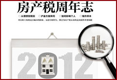 从理想到现实 房价降了没？