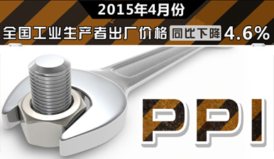 图表：2015年4月份PPI同比下降4.6%