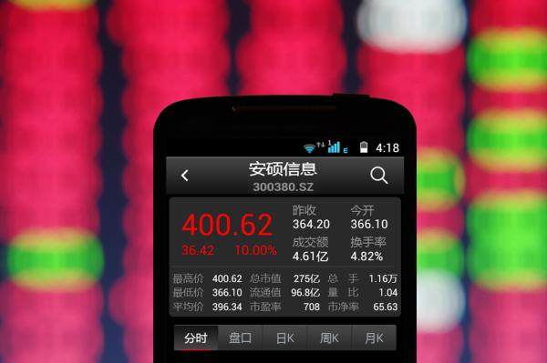 400元安硕信息怎炼成？