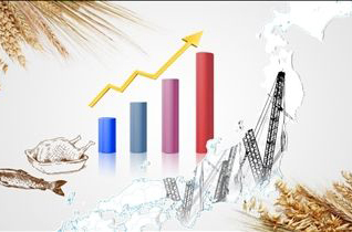 中国中车能带给市场什么?