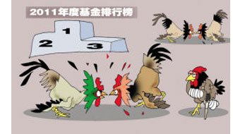 三同门基金超越王亚伟