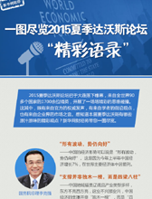 2015夏季达沃斯&ldquo;精彩语录&rdquo;