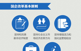 国企改革顶层设计究竟什么样