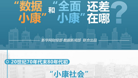 数据小康和全面小康差在哪？