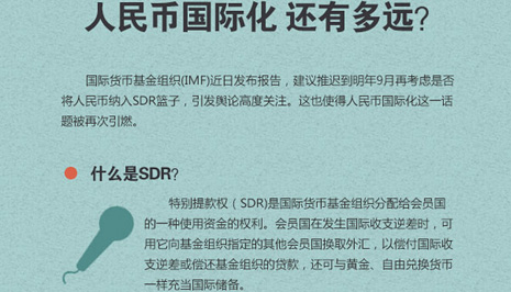 人民币国际化还有多远？
