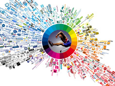 资本涌动&nbsp;巨头征战体育产业