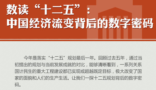 &ldquo;十二五&rdquo;的数字密码
