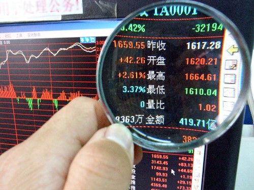 &ldquo;双降&rdquo;提升风险偏好 有望支撑股市表现