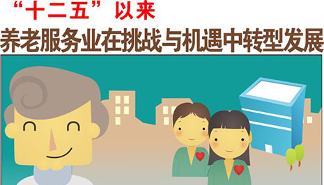十二五以来养老服务业转型发展