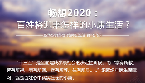 2020年，百姓将迎来怎样的小康生活？