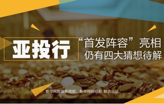 亚投行“首发阵容”