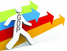 解读:GDP区间目标可提信心