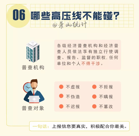 哪些高压线不能碰？