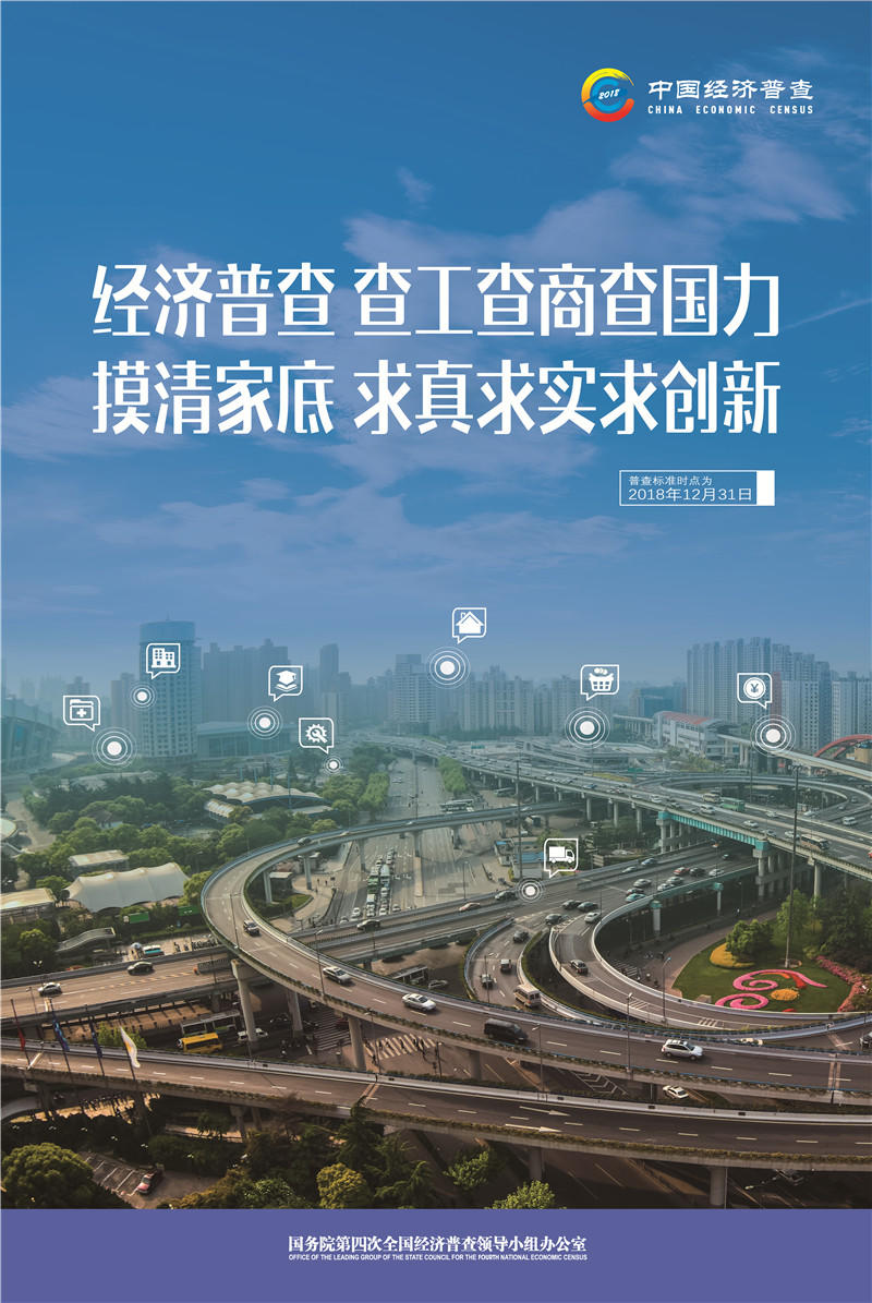 查工查商查国力