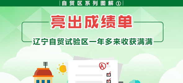 辽宁自贸试验区一年多来收获满满