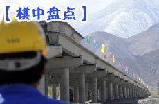 2012中国经济:跌宕起伏上半年