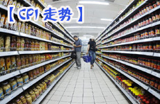 CPI一路下行意味着什么？