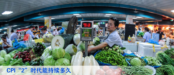 CPI2时代能持续多久