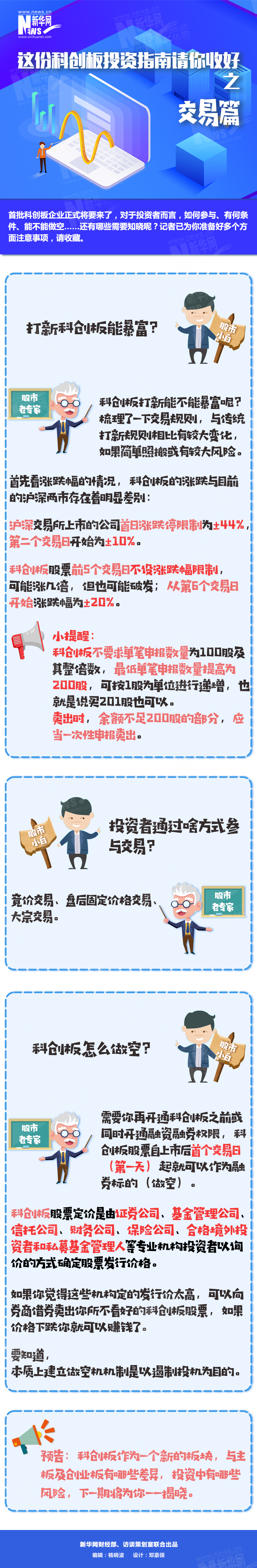 科创板投资指南——交易篇