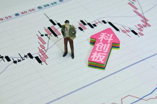 从美股表现前瞻科创板：“新股不败”是错觉