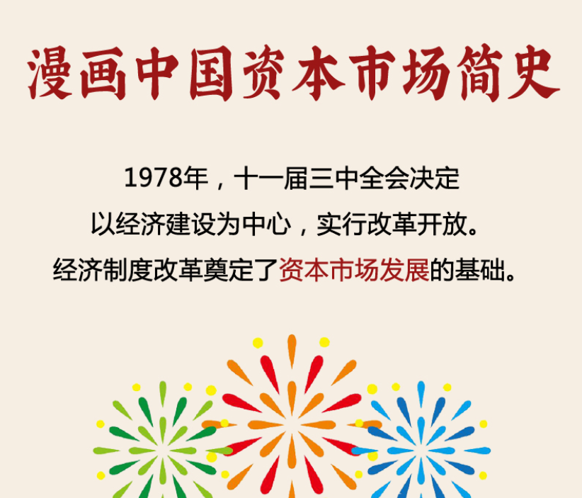 漫画中国资本市场简史