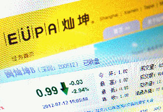 学者激辩:闽灿坤B撞线退市冤不冤