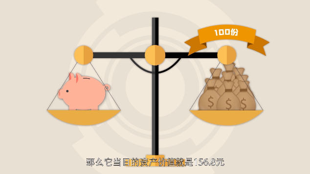 买基金，要不要看净值？