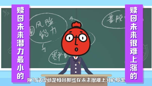 浮盈和浮亏的基金，更该赎回哪种