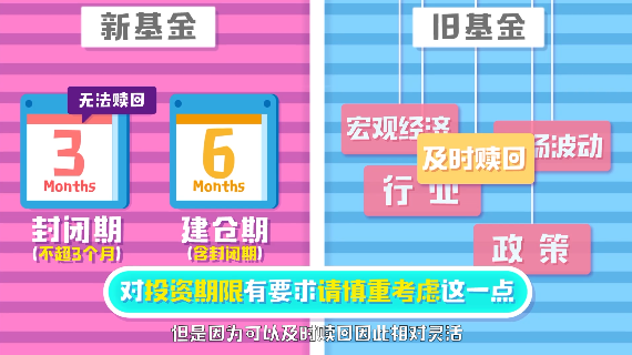 买新基金好还是老基金好？