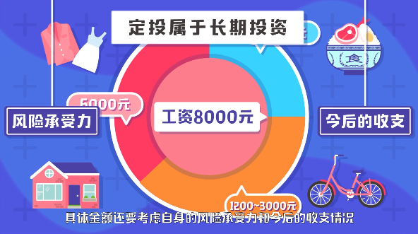 月薪8000元，每月基金定投多少钱