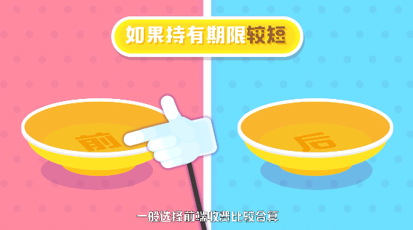 前端收费VS后端收费，哪个更合算